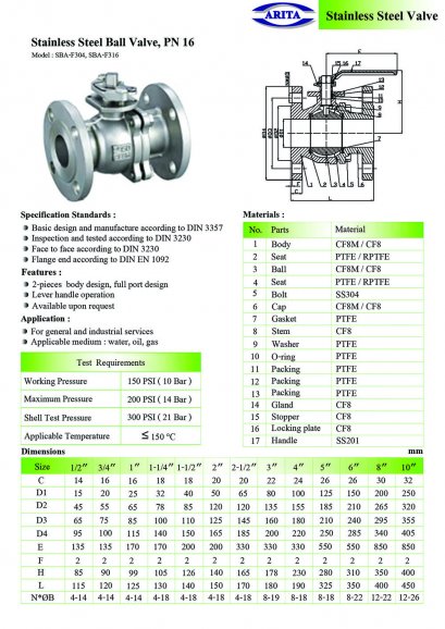 Stainless Steel Ball Valve, PN 16