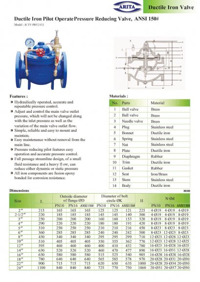 Ductile Iron Pilot Operate Pressure Reducing Valve, ANSI 150