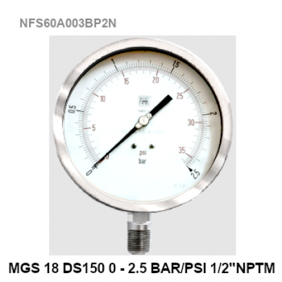 เกจวัดแรงดัน