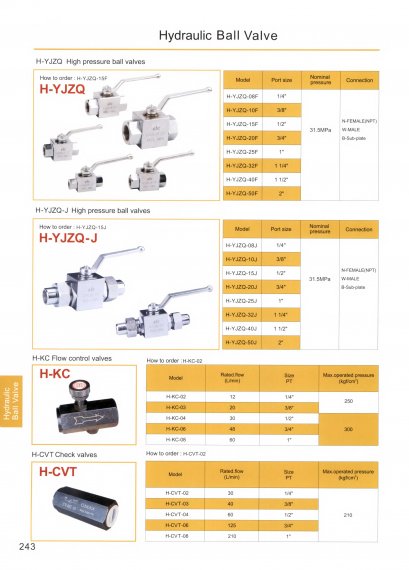 Hydraulic Ball Valve