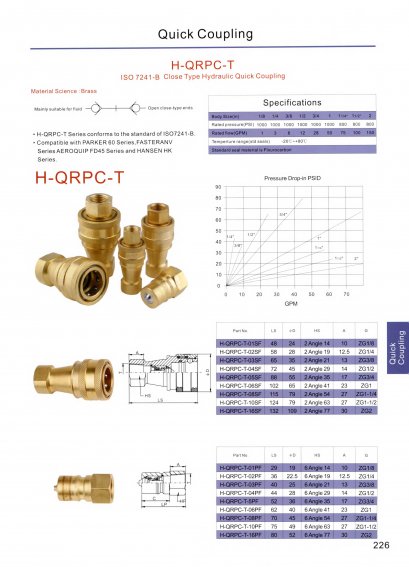 H-QRPC-T ISO7241-B Close Type Hydraulic Quick Coupling