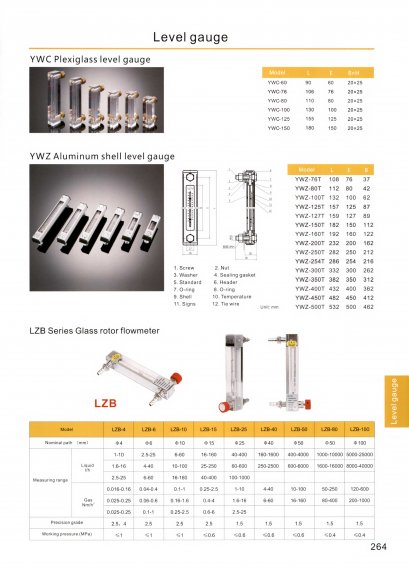 Glass level gauge Glass level gauge