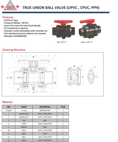 "WD" Upvc Ball valve