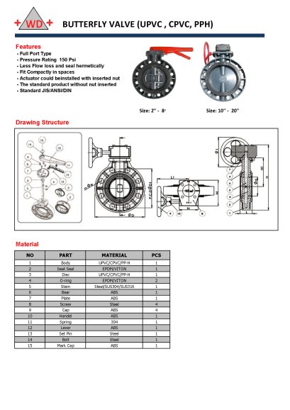 &quot;WD&quot; Upvc butterfly valve