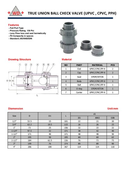 true union ball check valve