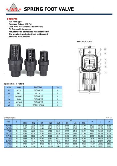 "WD" Spring Foot Valve UPVC