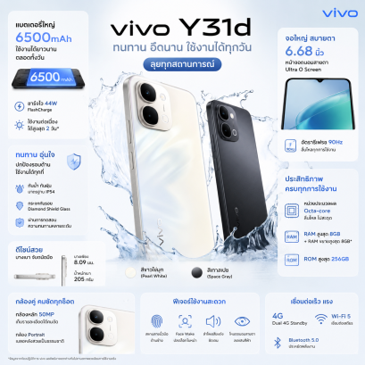 สมาร์ทโฟน vivo Y31D (6+128GB)