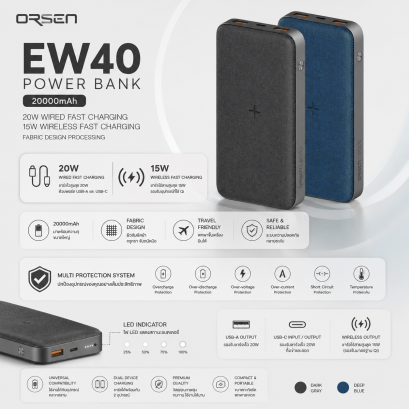 Eloop EW40 Powerbank 20000mAh Fast Charge QC 3.0 PD 20W