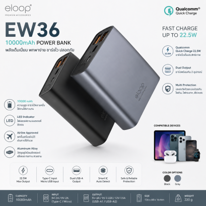 Eloop Powerbank E36 12000 mAh Fast Charge Q.C.3.0 PD 18W