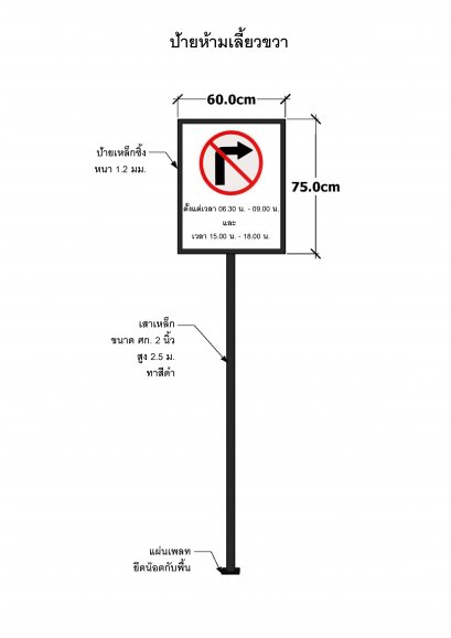 ป้ายห้ามเลี้ยวขวา