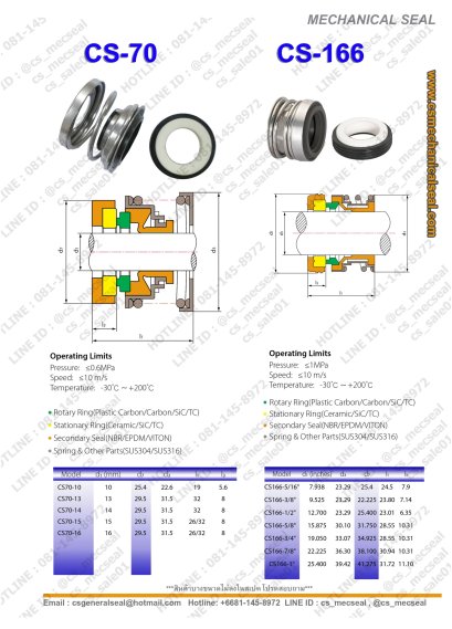 Mechanical Seal #70, #166 | ซีลปั๊มน้ำรุ่นมาตรฐาน วัสดุ CARBON/CERAMIC/NBR