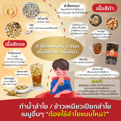 ทำน้ำลำไย ต้องใช้ลำไยแบบไหน?