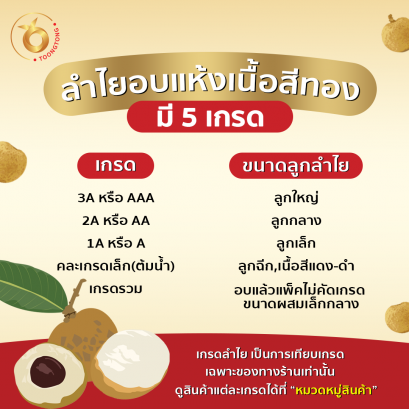 ลำไยอบแห้งมีกี่แบบ? ต้องเลือกทานแบบไหน?