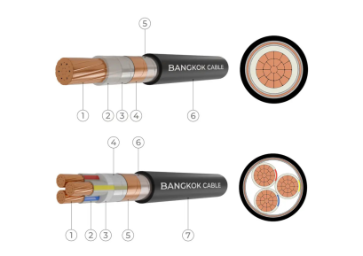 ตัวอย่างสาย 1.8/3(3.6) kV-CV  BCC