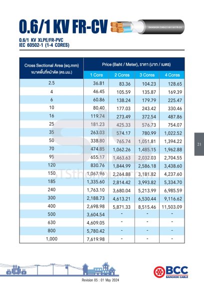 สายไฟ 0.6/1KV FR-CV | BCC