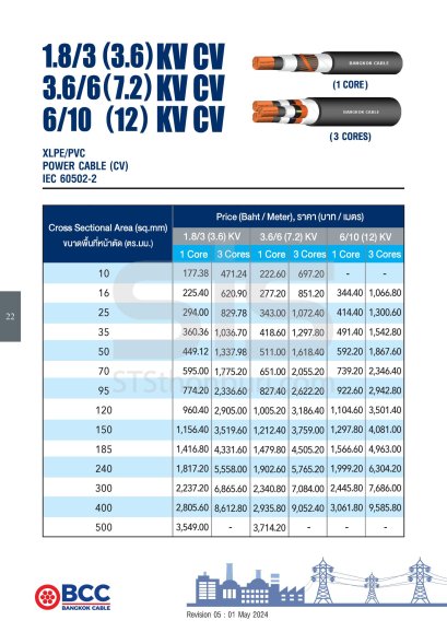 18/30(36) KV-CV(CE optional) | BCC