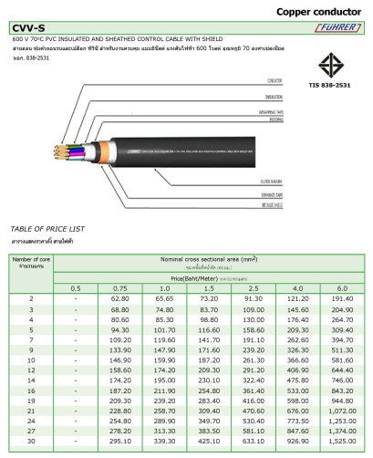 สายไฟ CVV-S | FUHRER