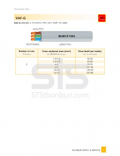 ราคาตั้งสายไฟVAF-G ไทยยูเนี่ยน Thai Union