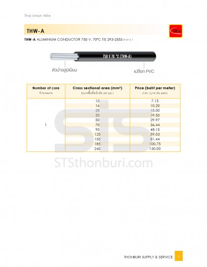 ราคาตั้งสายไฟTHW-A ไทยยูเนี่ยน Thai Union