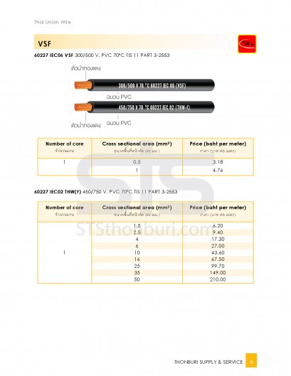 ราคาตั้งสายไฟVSF(THW/F) ไทยยูเนี่ยน Thai Union