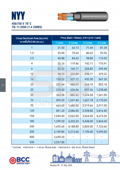 ราคาสายไฟ NYY BCC