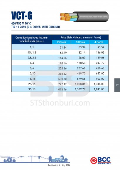 ราคาสายไฟ VCT-G BCC