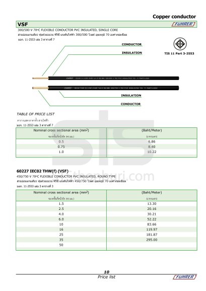 สายไฟVSF/THW-F ยี่ห้อ Fuhrer(ฟูห์เรอร์ )