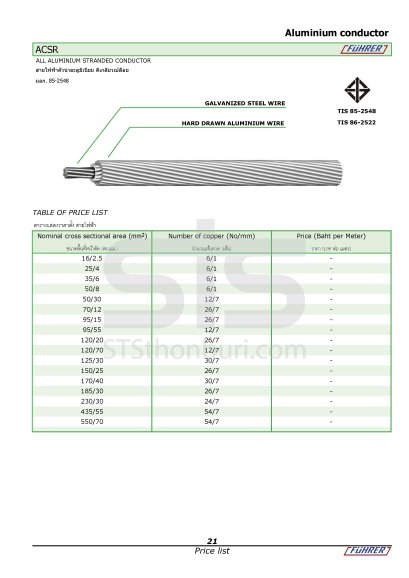 สายไฟACSR ยี่ห้อ Fuhrer(ฟูห์เรอร์ )