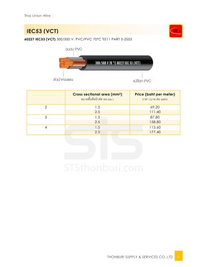 IEC53(VCT) | Thai Union