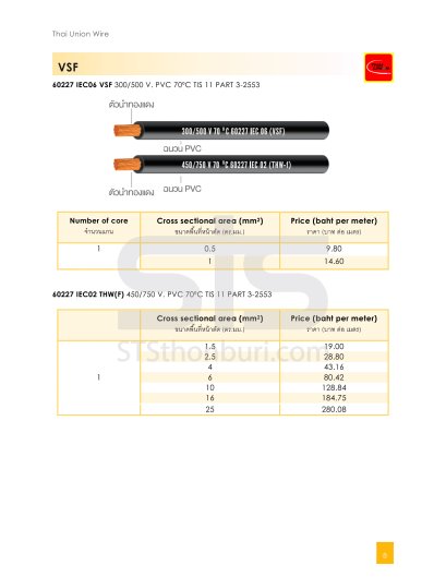 VSF / THW(f) | Thai Union