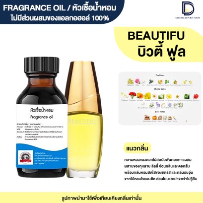 หัวเชื้อน้ำหอมกลิ่น บิวตี้ ฟูล (BEAUTIFUL)