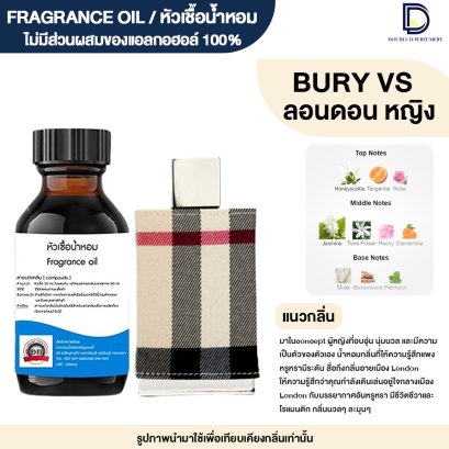 หัวเชื้อน้ำหอมกลิ่น ลอนดอน หญิง (LONDON.W)