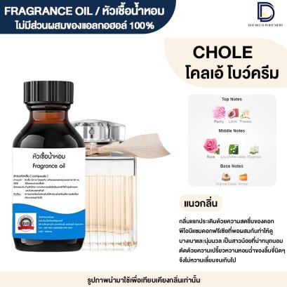 หัวเชื้อน้ำหอมกลิ่น โคลเอ้ (CHLOE)