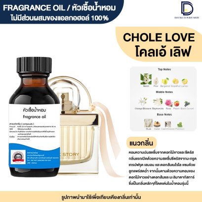 หัวเชื้อน้ำหอมกลิ่น โคลเอ้ เลิฟ (CHLOE LOVE)