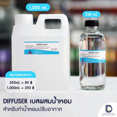 Diffuser ดิฟฟอวเซอร์