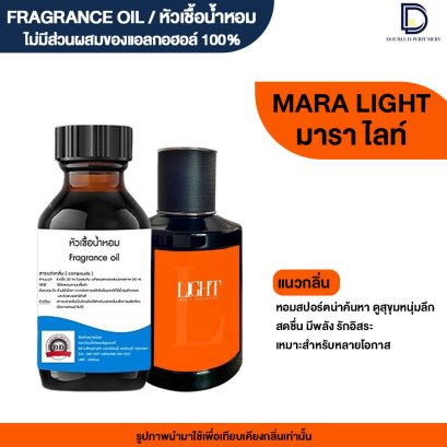 หัวเชื้อน้ำหอมกลิ่น ฟินไลท์ (F.LIGHT)