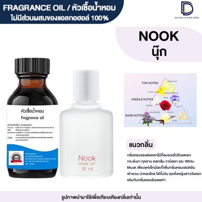 หัวเชื้อน้ำหอมกลิ่น นุ๊ก บีเอสซี (NOOK BSC)