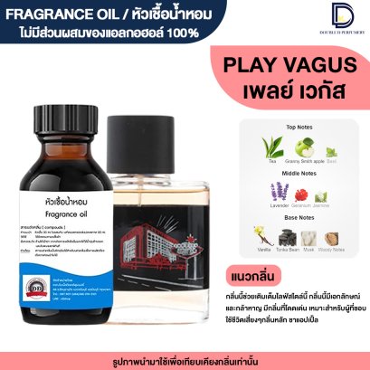หัวเชื้อน้ำหอมกลิ่น เพล เวกัส (PLAY VEGAS)