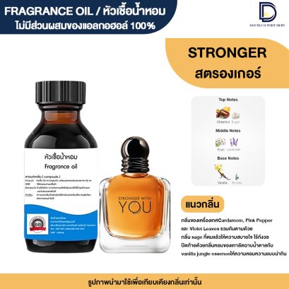 หัวเชื้อน้ำหอมกลิ่น สตรองเกอร์ (STRONGER)