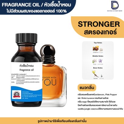 หัวเชื้อน้ำหอมกลิ่น สตรองเกอร์ (STRONGER)