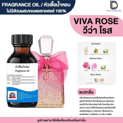 หัวเชื้อน้ำหอมกลิ่น วีว่า โรส (VIVA ROSE)