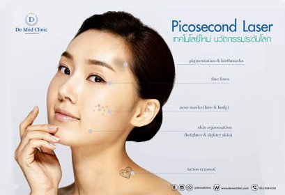 Picosecond Laser เทคโนโลยีใหม่ล่าสุด ช่วยจัดการปัญหา ฝ้า กระ ริ้วรอย จุดด่างดำบนใบหน้าได้อย่างม ีประสิทธิภาพ