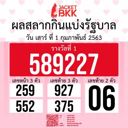 ตรวจผลสลากกินแบ่งรัฐบาล งวด ประจำ วันเสาร์ ที่ 1 ก.พ. 63