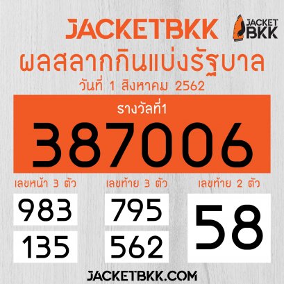 ผลสลากกินแบ่งรัฐบาล