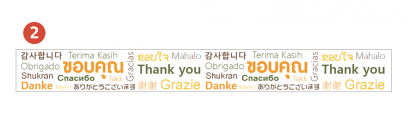 เทปพิมพ์ลาย Thank you (เทปใสพิมพ์ 15 ภาษา)