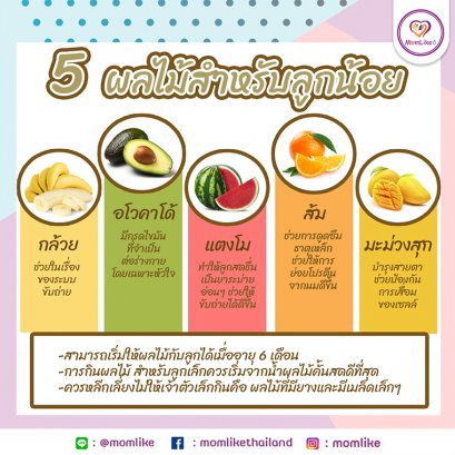 5 ผลไม้สำหรับลูกน้อย