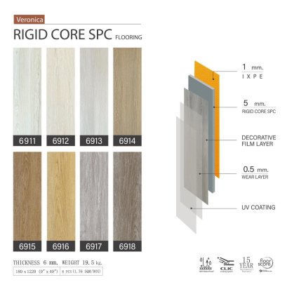 SPC 6มม.มีโฟมในตัวixpe
