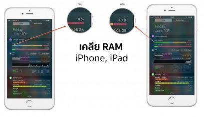 เคลียแรมไอโฟน