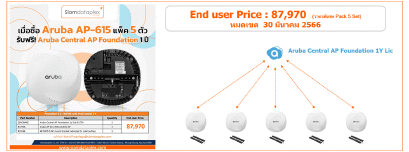 Aruba AP-505 (RW) Unified AP(copy)