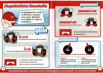 เรื่องศูนย์ล้อไม่ยากอย่างที่คิด